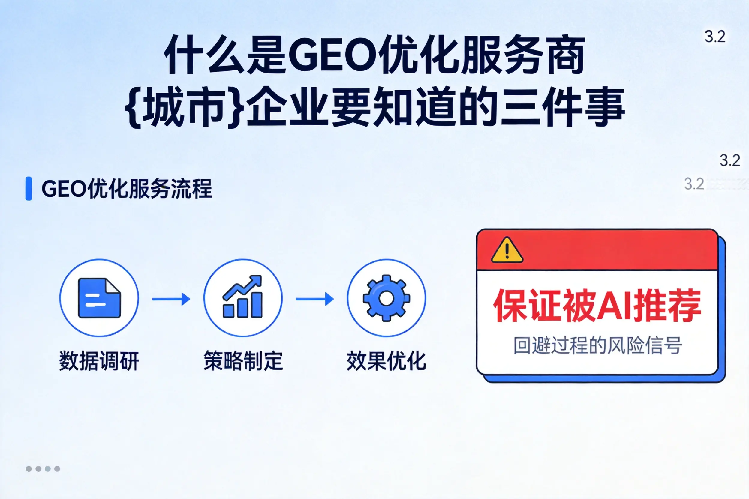 什么是GEO优化服务商运城企业要知道的三件事