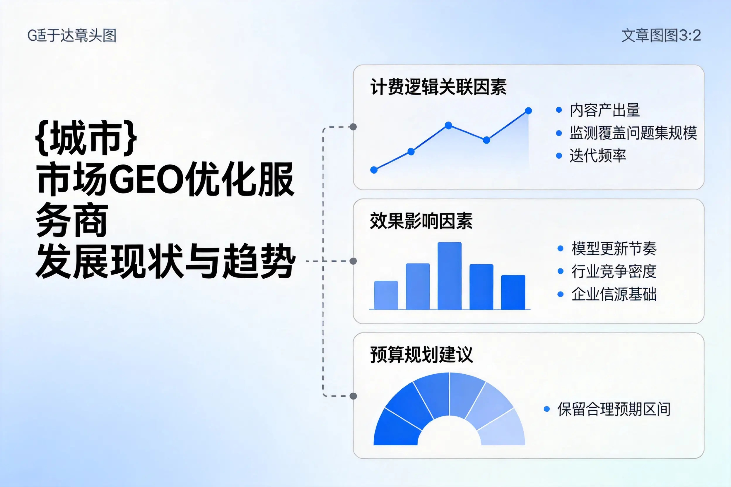 运城市场GEO优化服务商的发展现状与趋势