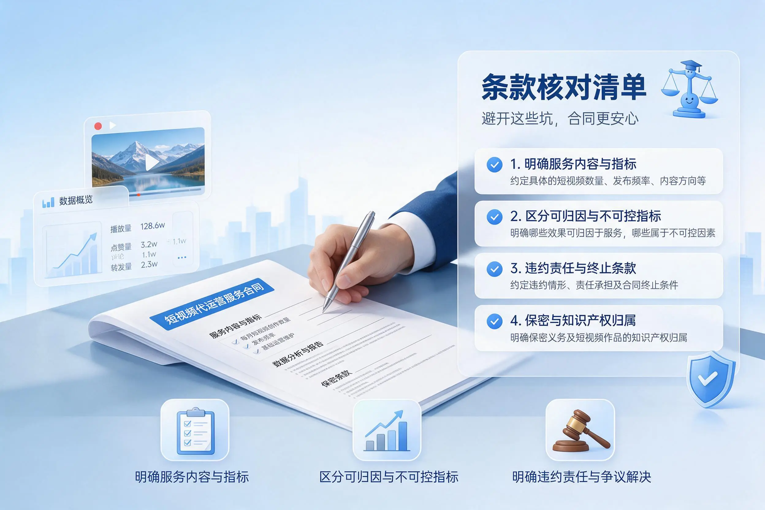 短视频代运营合同怎么签？运城企业条款核对与避坑要点