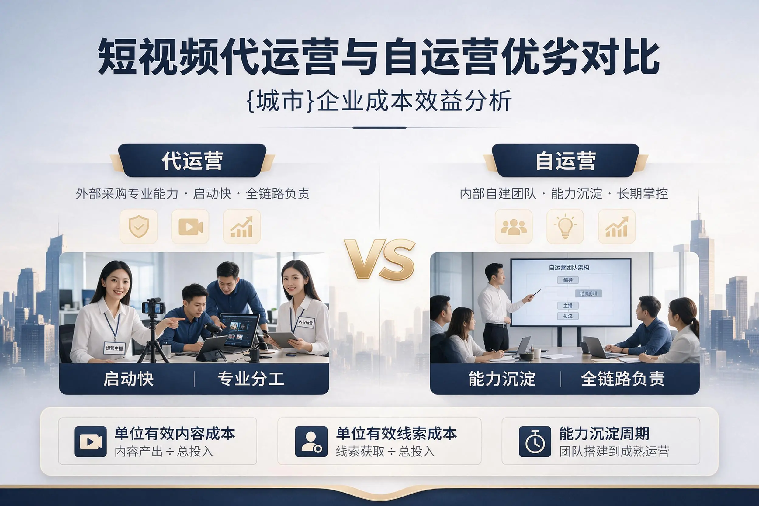 短视频代运营与自运营优劣对比:运城企业成本效益分析