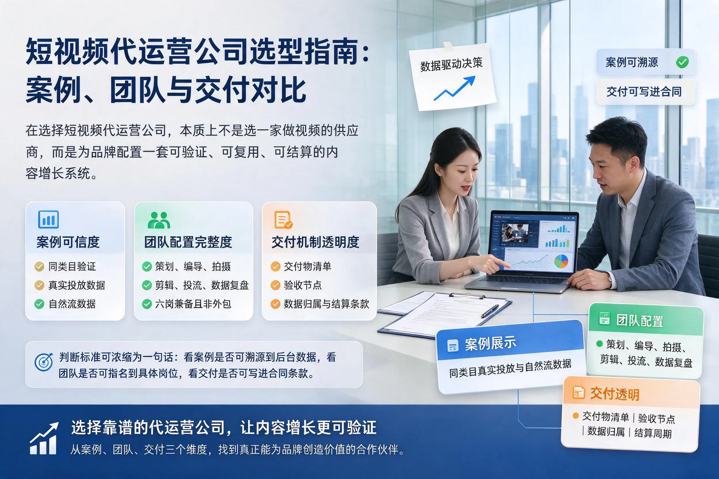 运城短视频代运营公司选型指南:案例、团队与交付对比