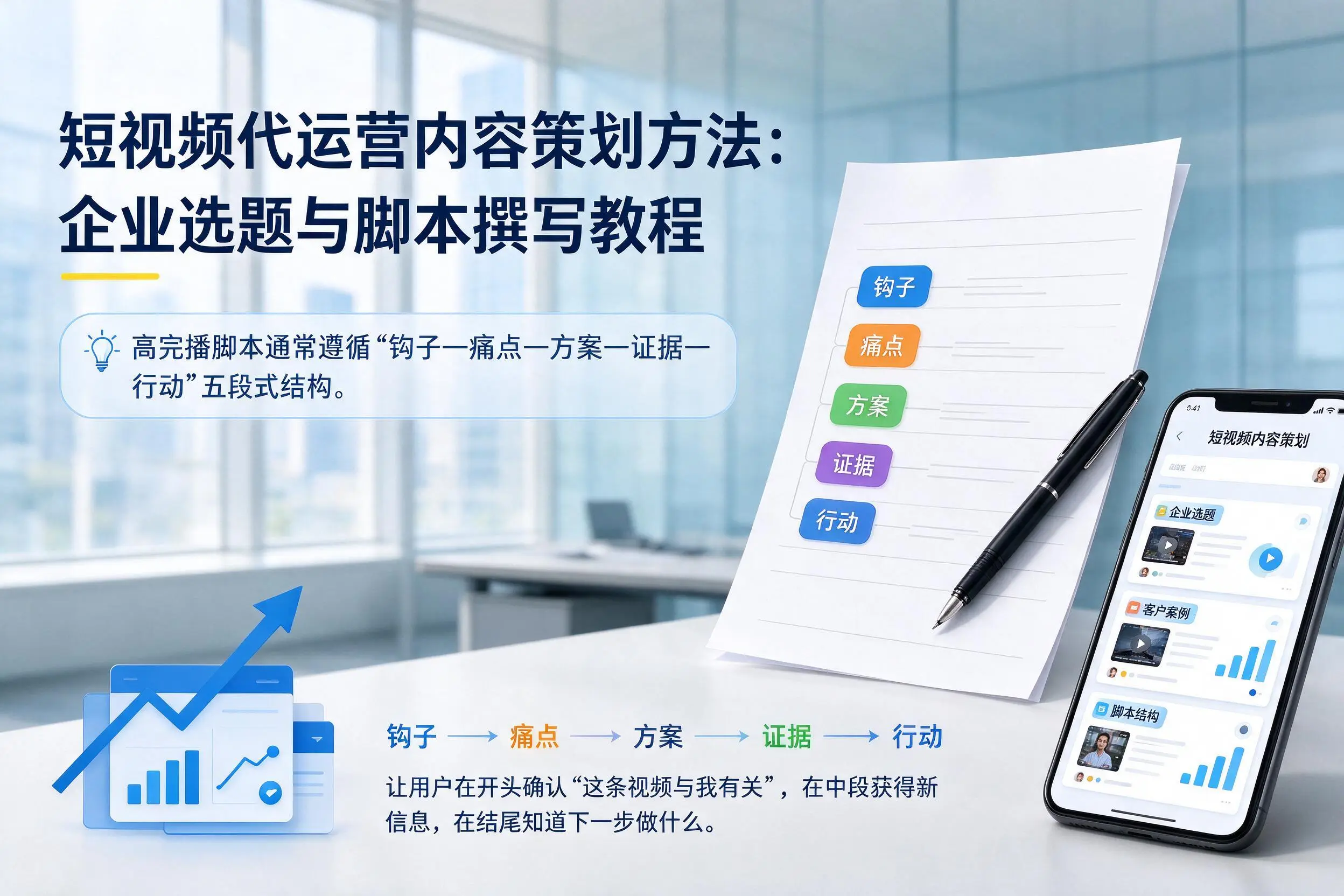 短视频代运营内容策划方法:运城企业选题与脚本撰写教程