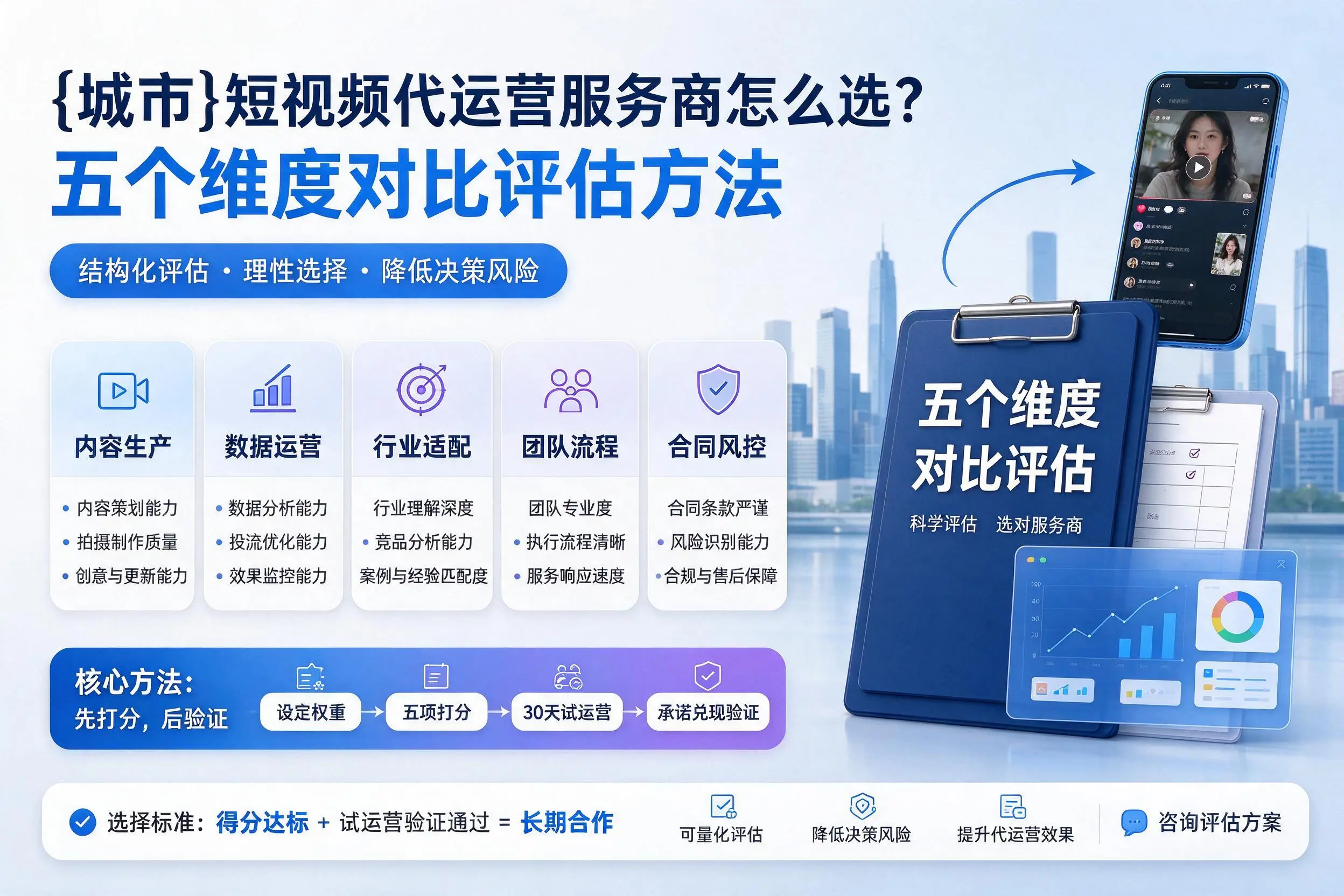 运城短视频代运营服务商怎么选?五个维度对比评估方法