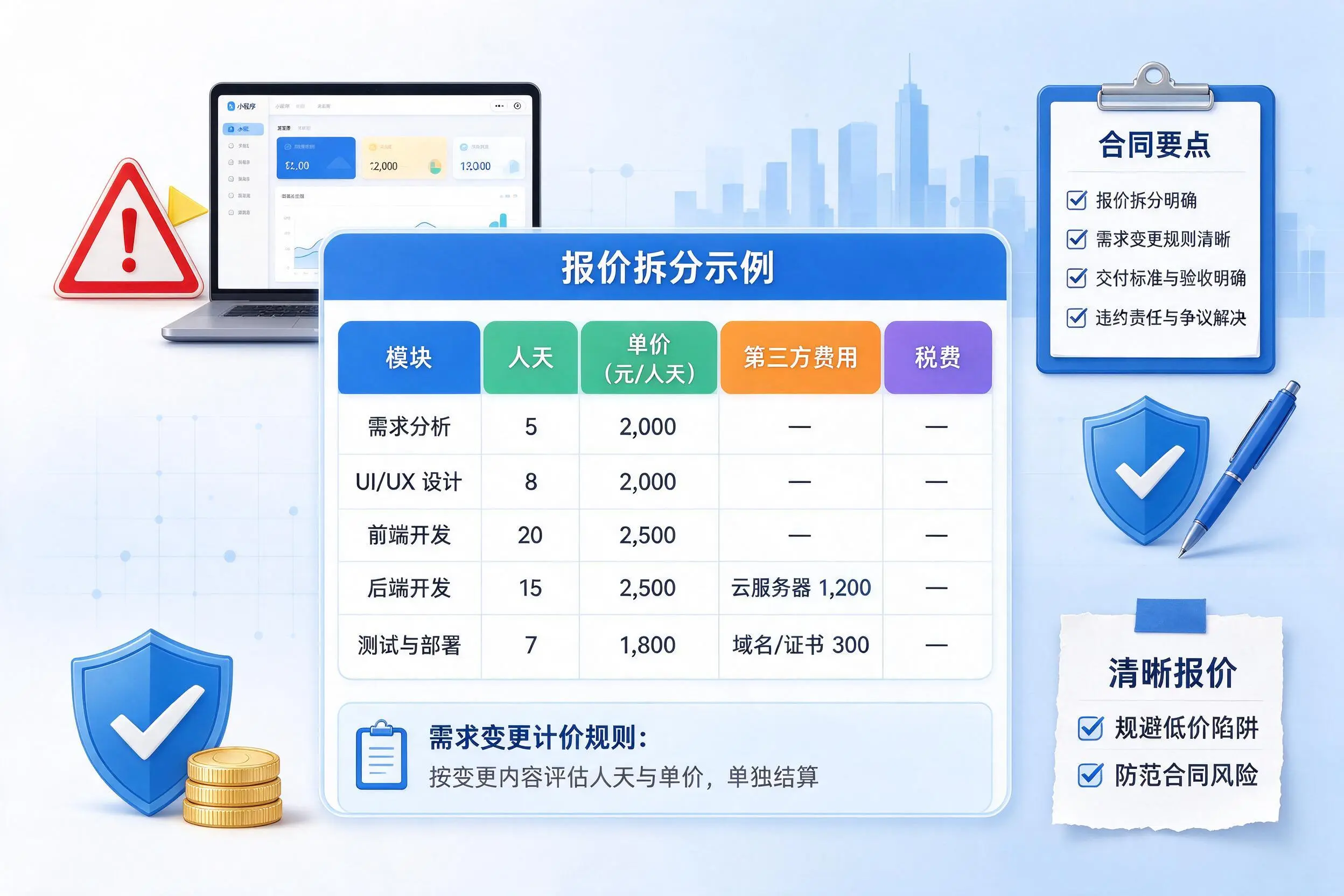 运城小程序开发避坑指南：低价陷阱与合同风险