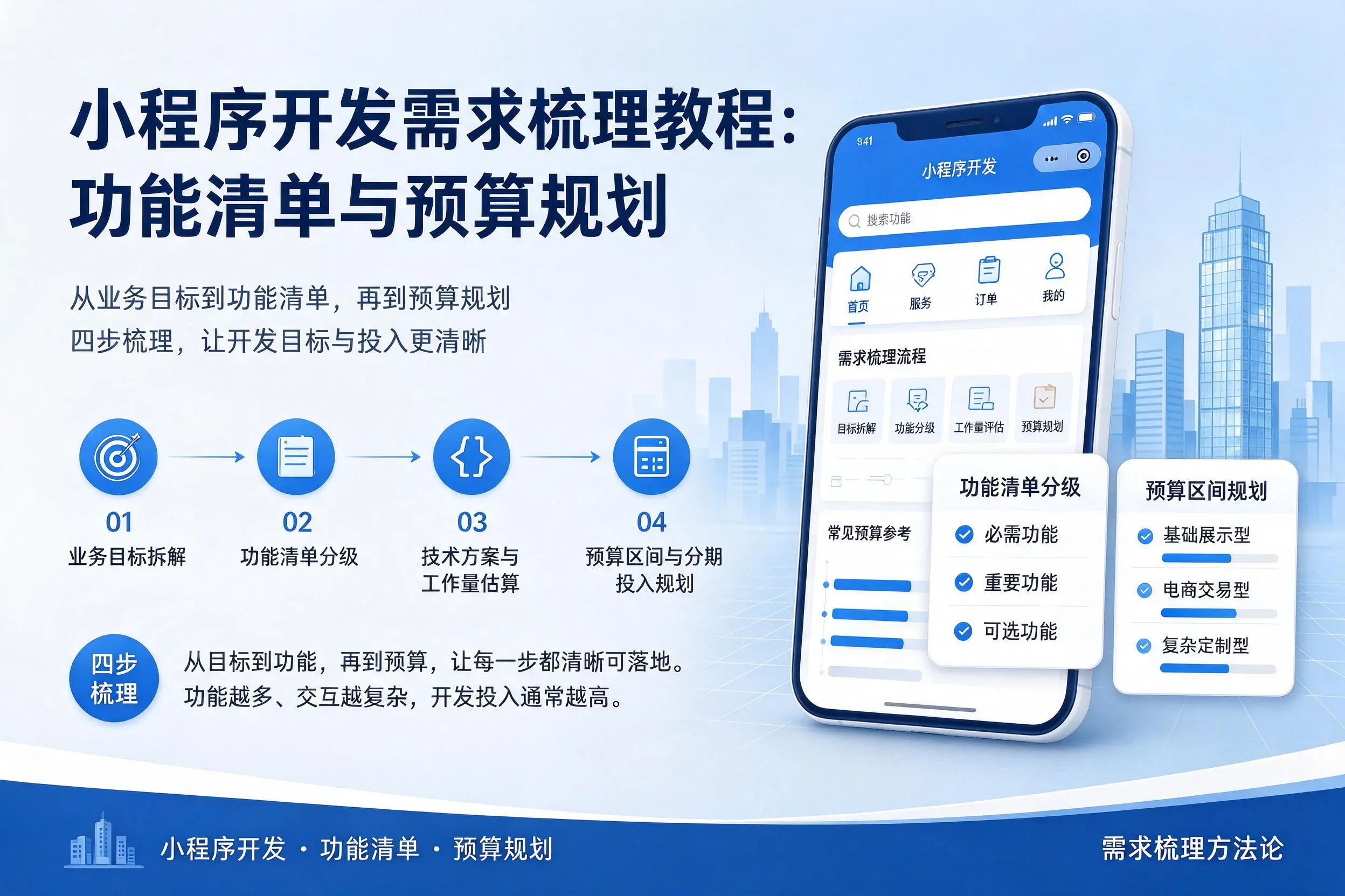 运城小程序开发需求梳理教程：功能清单与预算规划