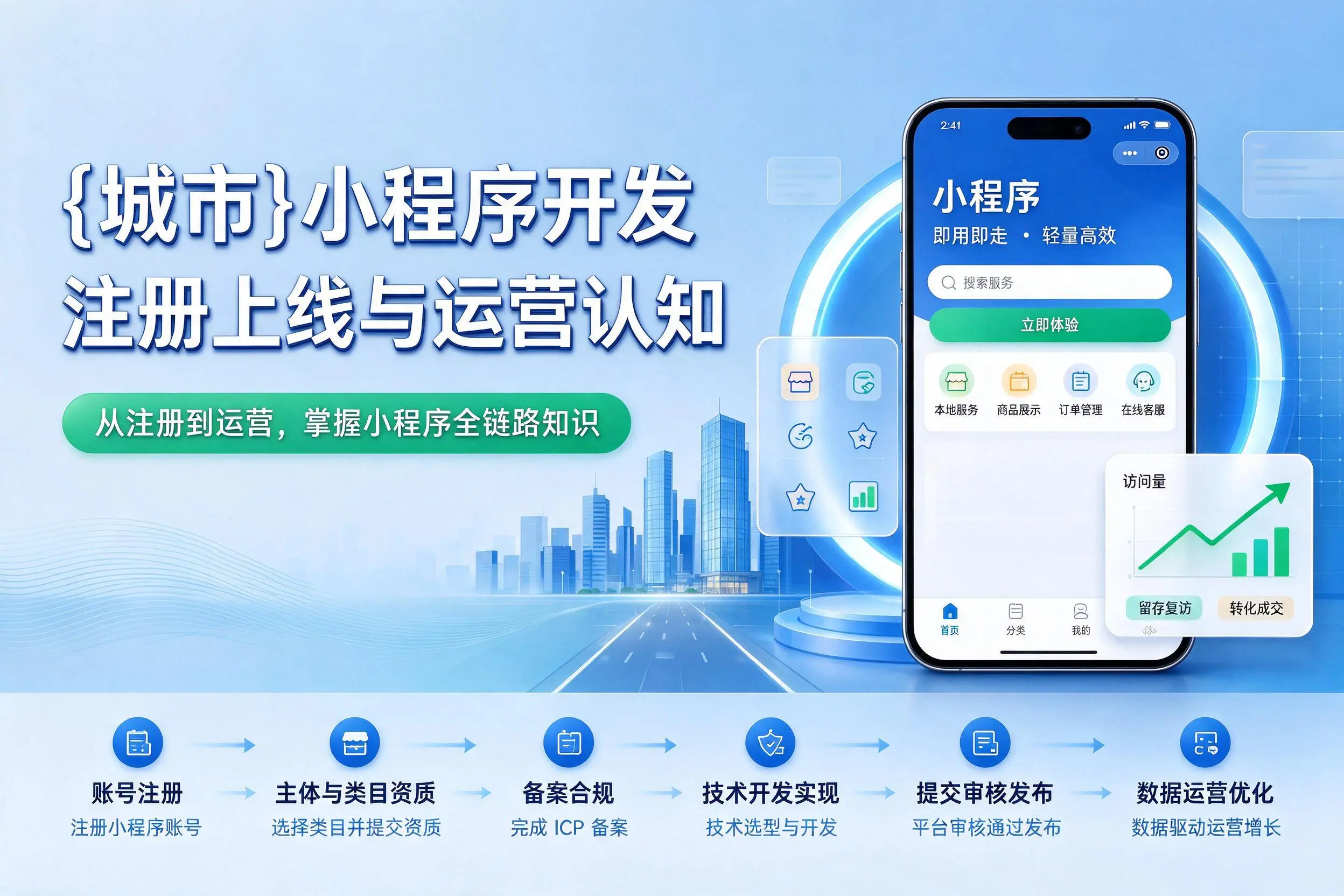 运城小程序开发基础知识科普：注册上线与运营认知