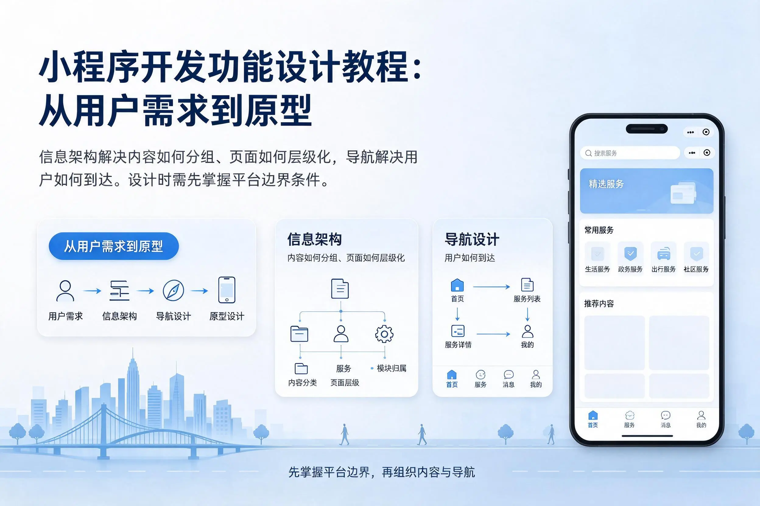 运城小程序开发功能设计教程：从用户需求到原型