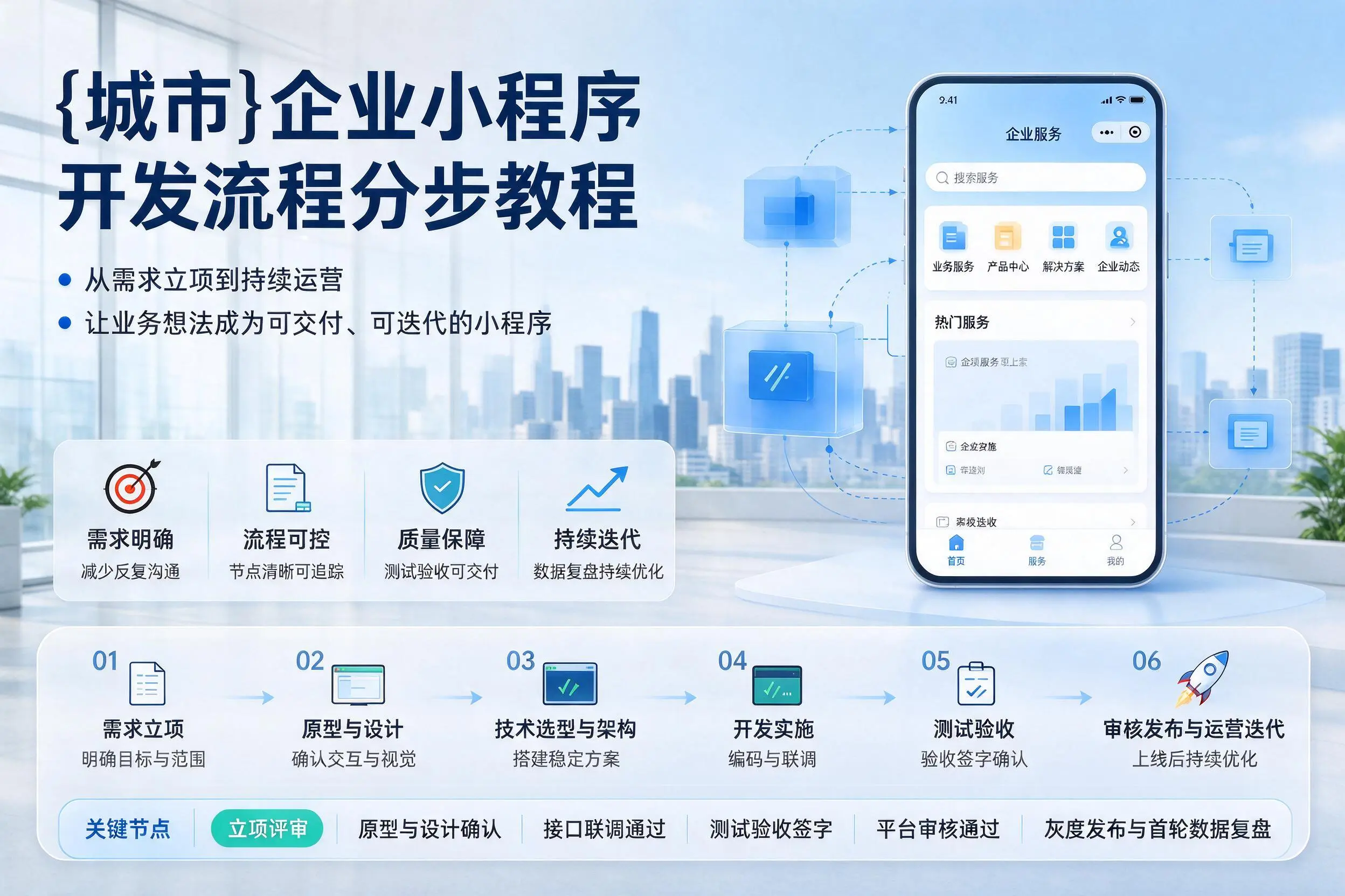 运城企业小程序开发流程分步教程与关键节点说明