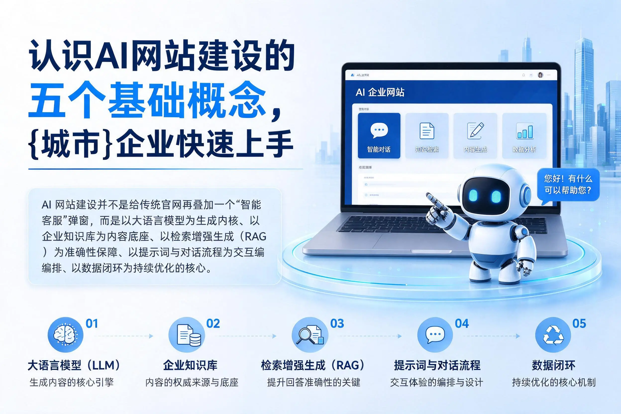 认识AI网站建设的五个基础概念，运城企业快速上手