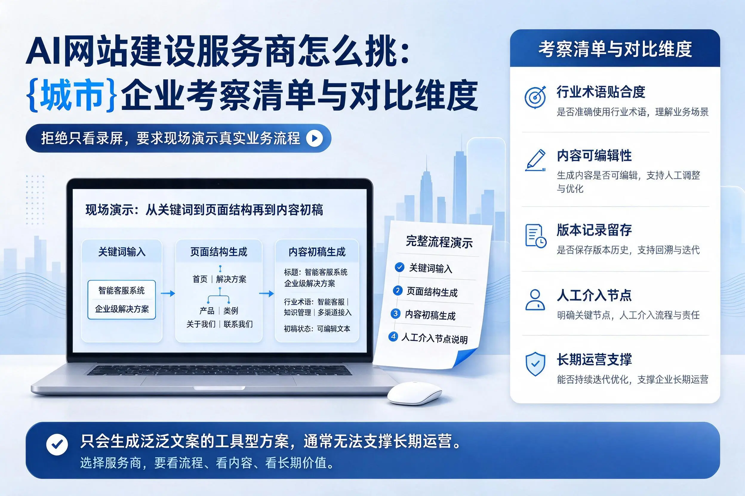 AI网站建设服务商怎么挑:运城企业考察清单与对比维度