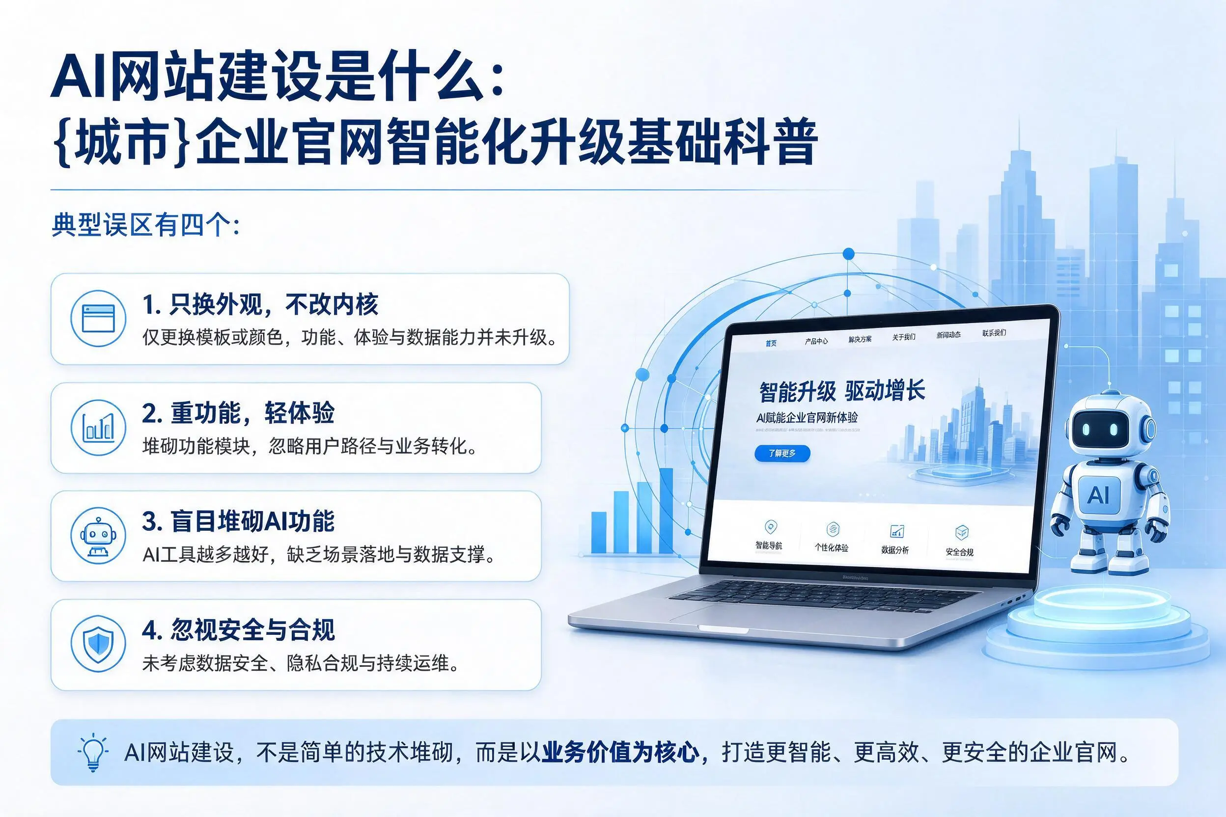 AI网站建设是什么:运城企业官网智能化升级基础科普