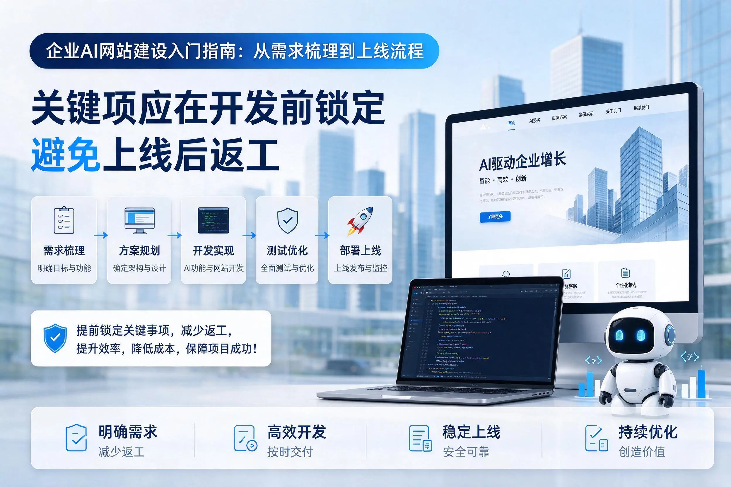 运城企业AI网站建设入门指南:从需求梳理到上线流程