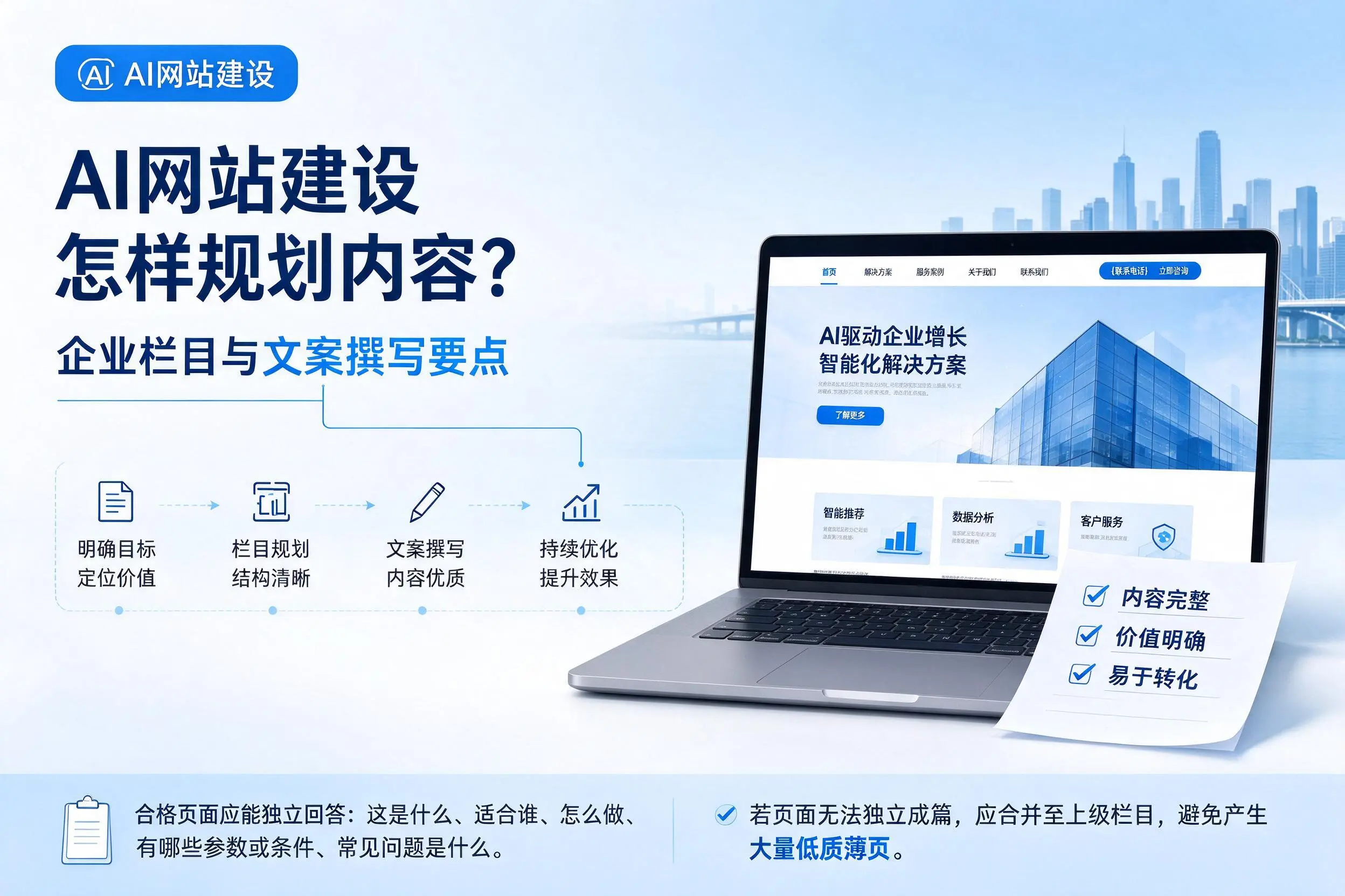 AI网站建设怎样规划内容?运城企业栏目与文案撰写要点