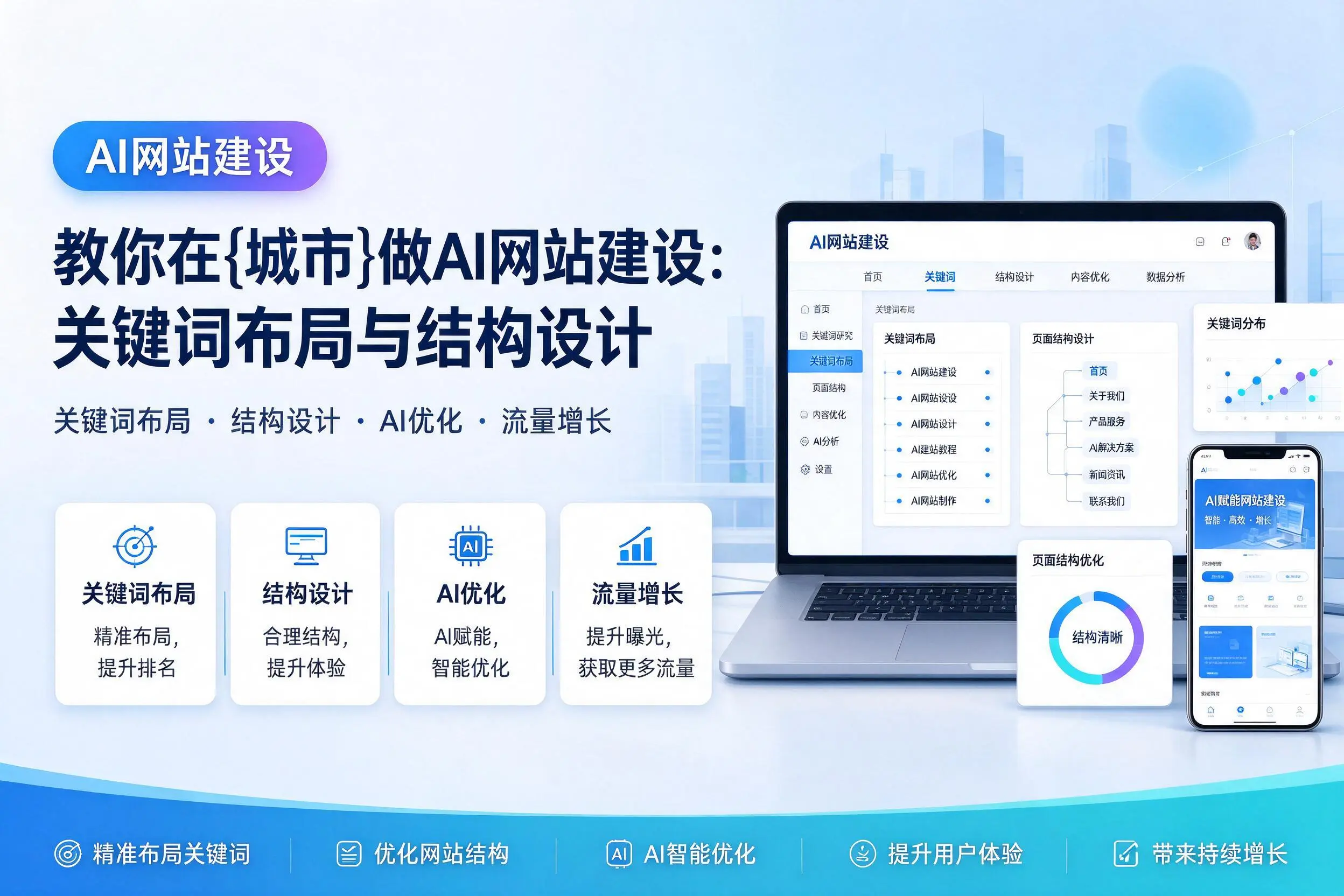 教你在运城做AI网站建设:关键词布局与结构设计